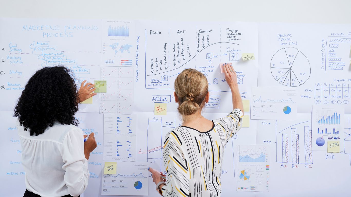 Marketing consultants planning